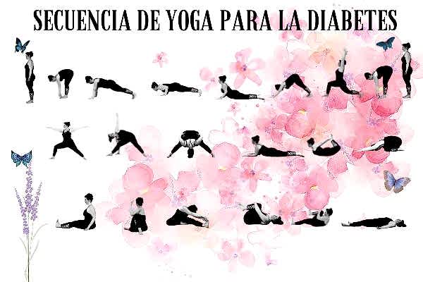 Yoga para la Diabetes 2 SECUENCIA DE YOGA PARA LA DIABETES