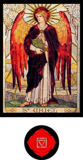 Los ángeles y los chakras 2 uriel
